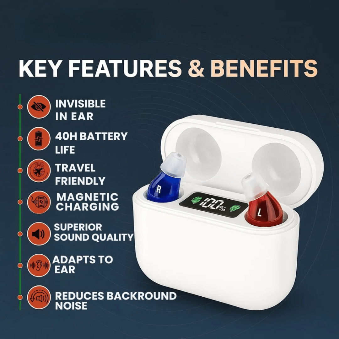 Écouteurs intra-auriculaires rechargeables – Ajustement ultra-compact, boîtier de charge et commandes faciles