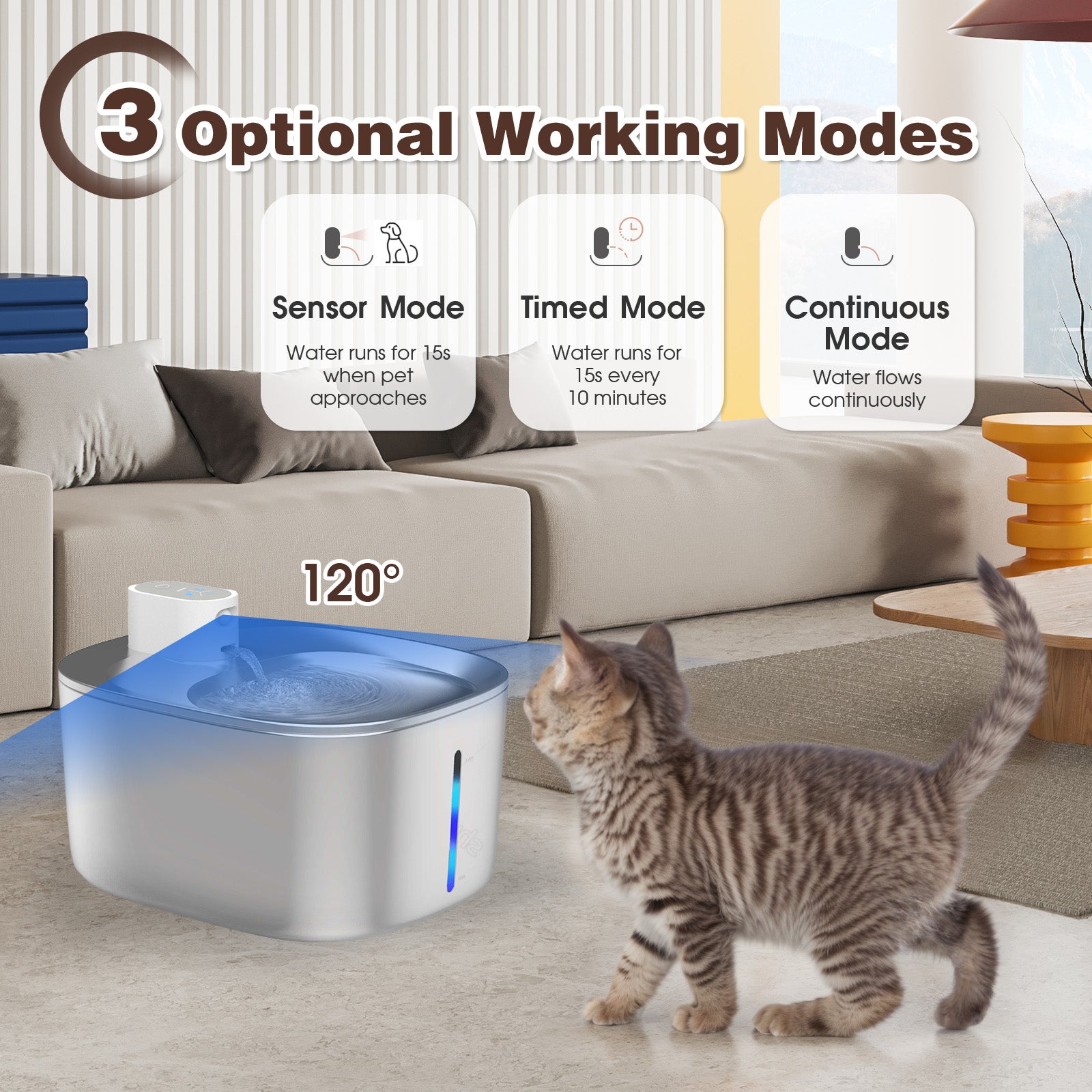 4L Cat Water Fountain with Stainless Steel Bowl, Dual Power Modes & Quiet Pump 1