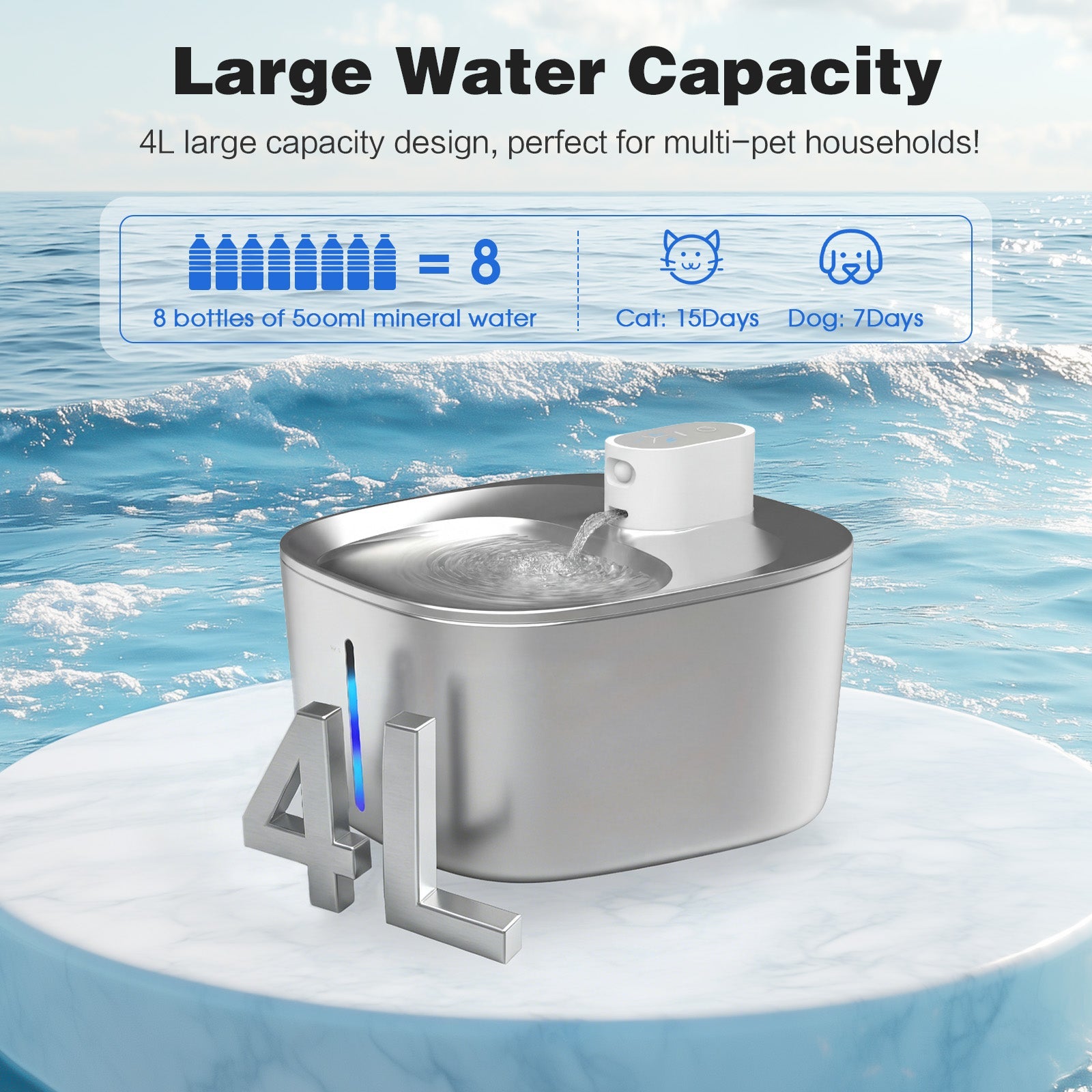 4L Cat Water Fountain with Stainless Steel Bowl, Dual Power Modes & Quiet Pump 5