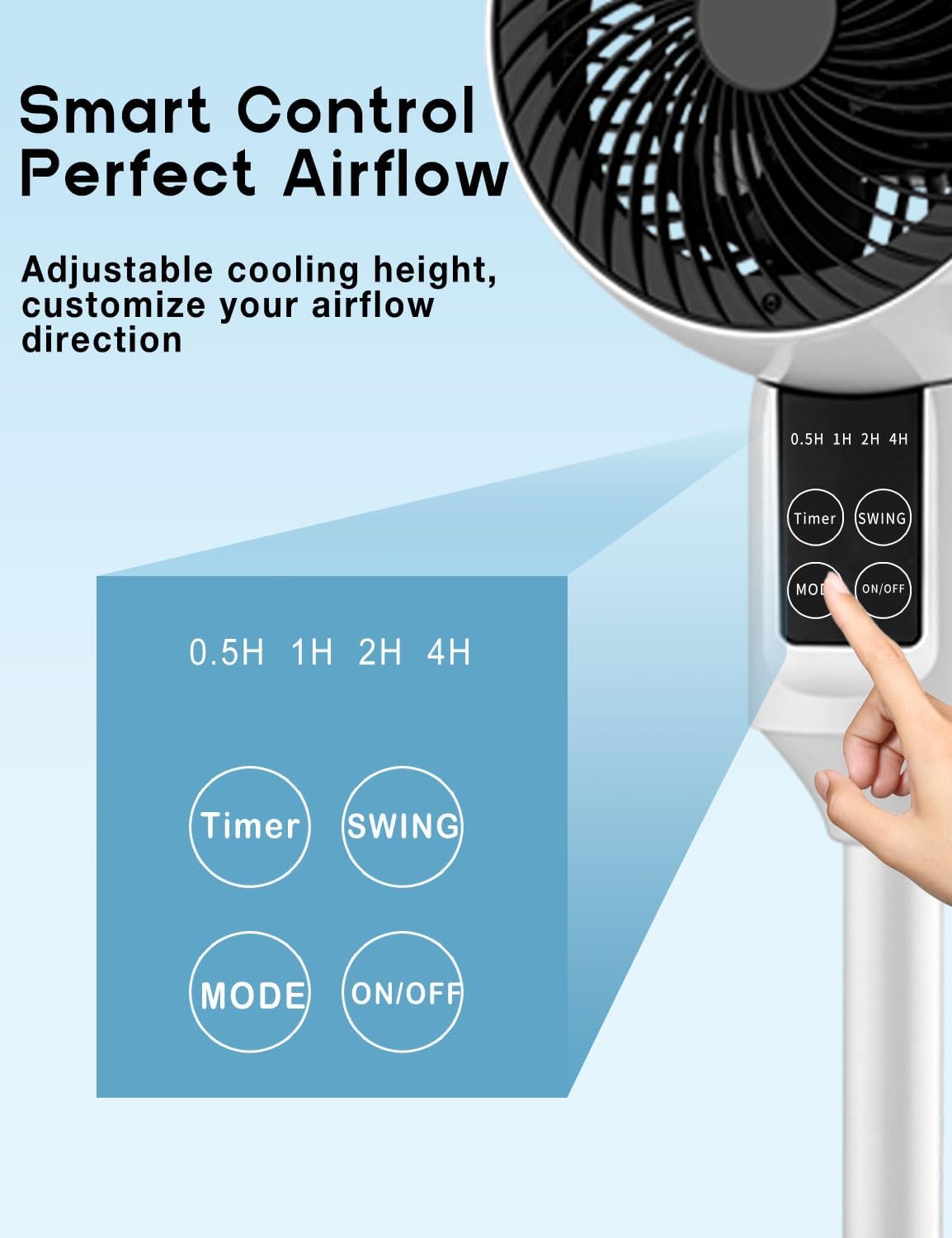 Adjustable Pedestal Fan with 3D Oscillation – Aerion 5