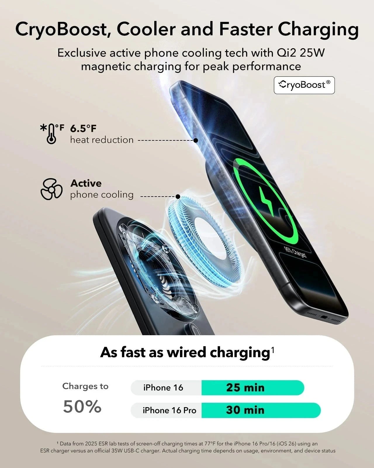 CryoBoost Foldable 3-in-1 Magnetic Charging Station (25W) – US Plug-Black 4