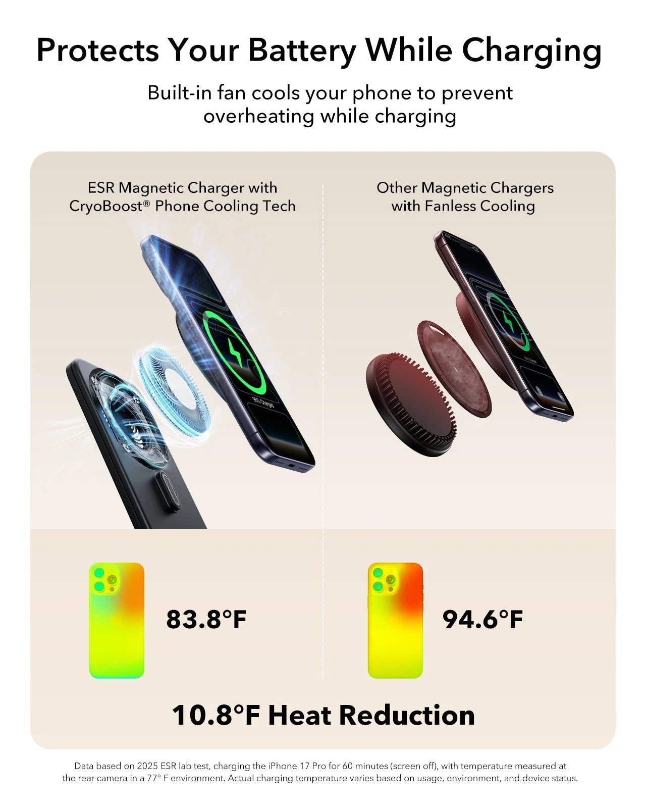 CryoBoost Foldable 3-in-1 Magnetic Charging Station (25W) – US Plug-Black 5
