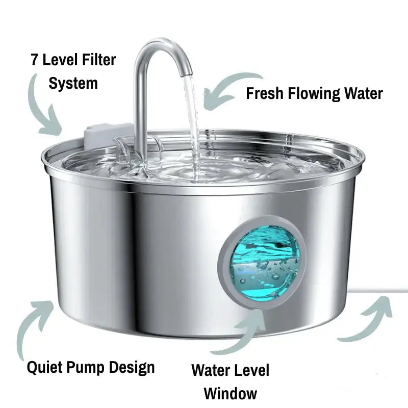 Dog Water Fountain - 3.2L Automatic Drinking Fountain for Large Dogs, Stainless Steel, Quiet Operation 6