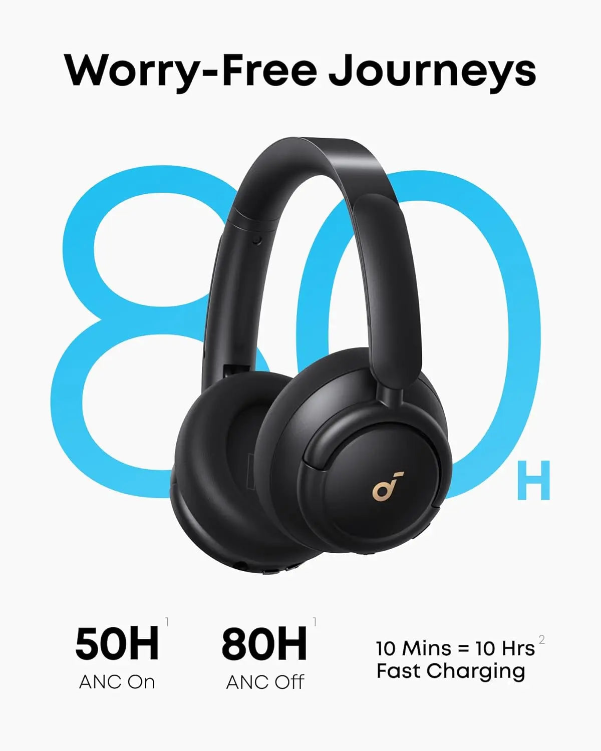 Wireless Headphones – Adjustable ANC Modes, 40 mm Drivers & Up to 60 Hours Playback