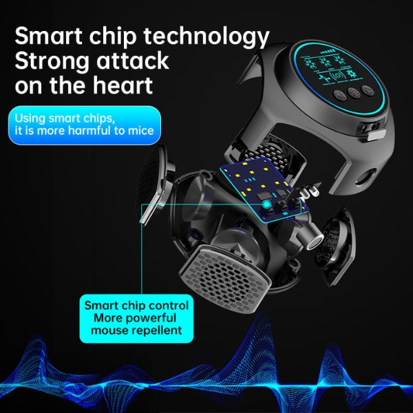 Echoless Guardian | Ultrasone vleermuisverjager | 360° dekking voor uw huis 3