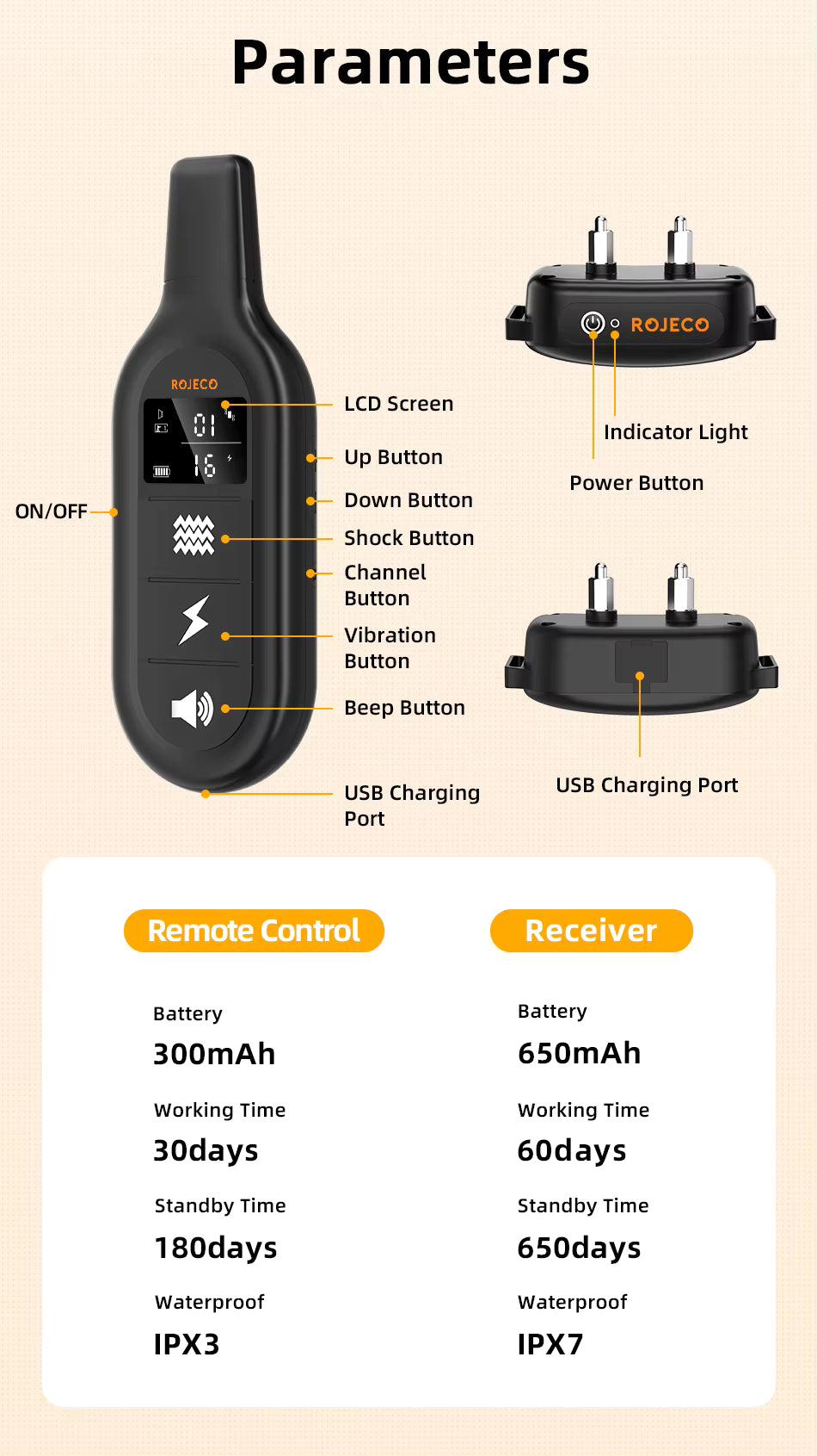 Electric Dog Training Collar with 1000m Remote & Waterproof Design – PetTrainer 7