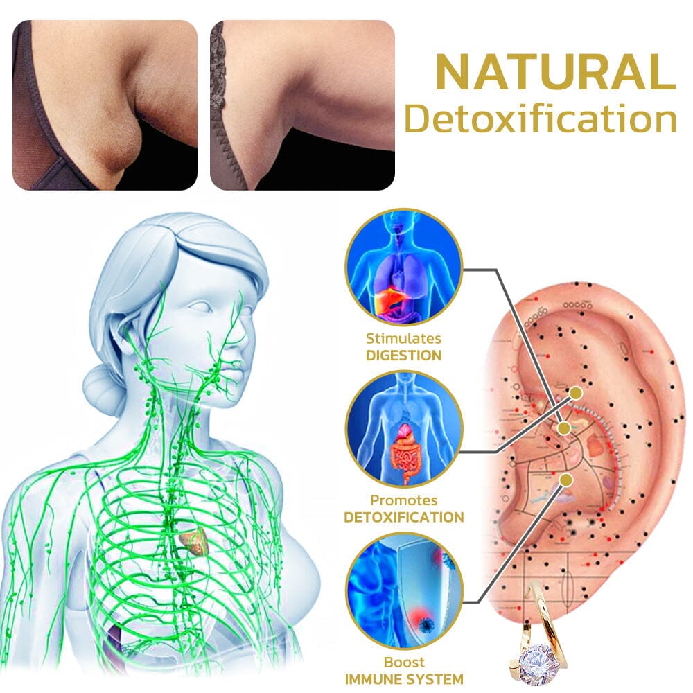 Lymphvity Germanium Earrings for Lymphatic Support, Slimming, and Circulation 5