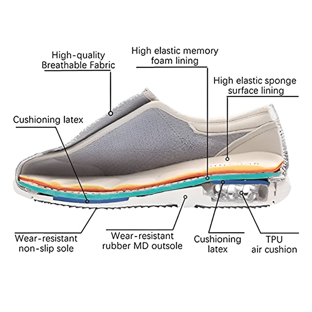 Men’s Walking Shoes Wide Fit Slipon Footwear 7