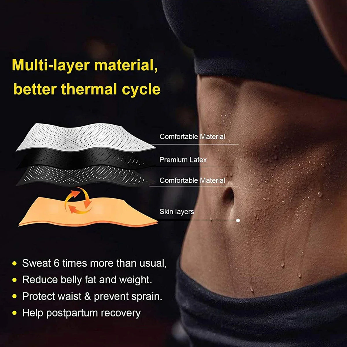 Neoprene Waist Trainer - SweatPro 4