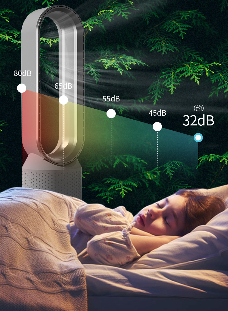 Climatiseur sans pales – Ventilateur 3-en-1 avec purificateur d'air, oscillation et commande tactile
