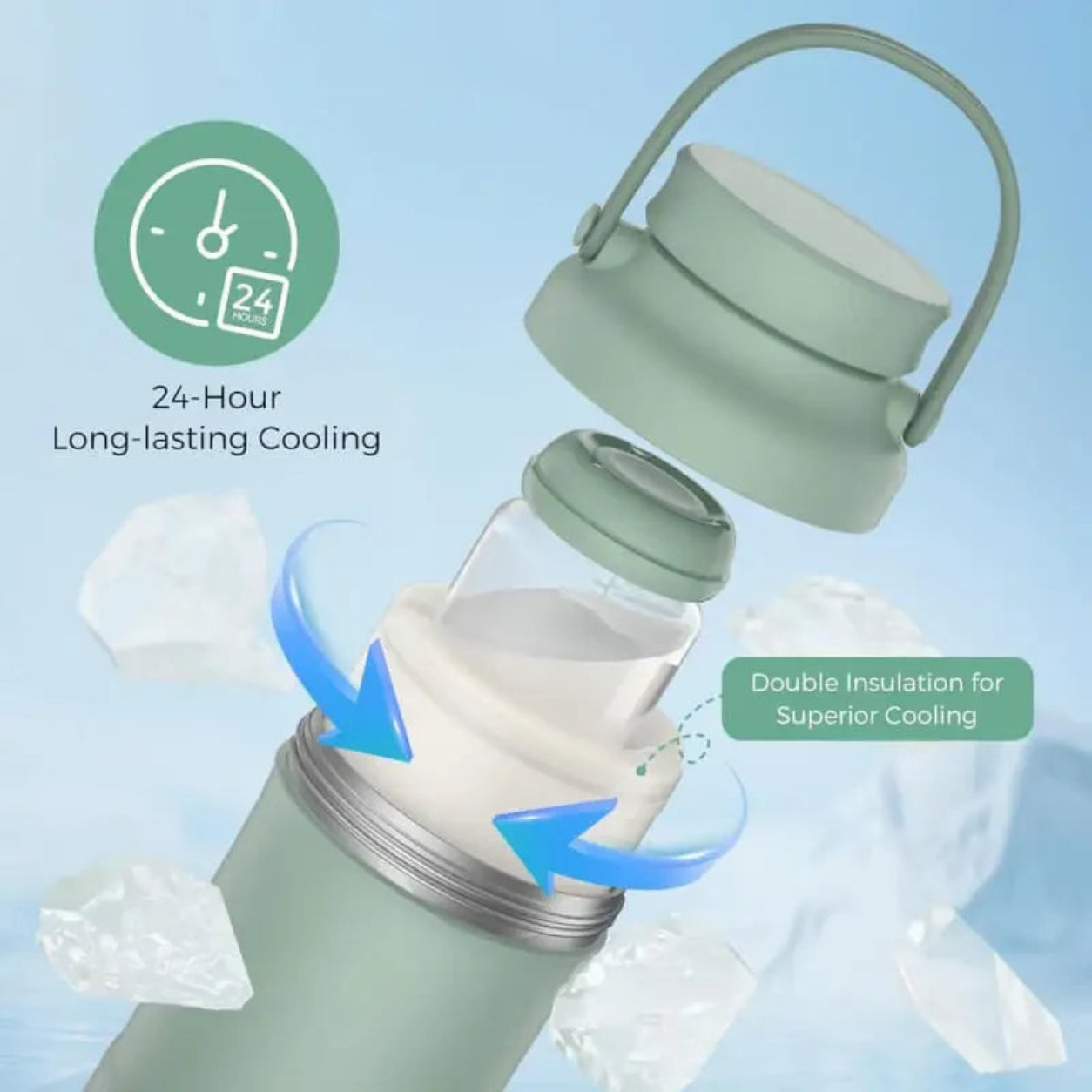Portable Breast Milk Cooler Insulated Container 1