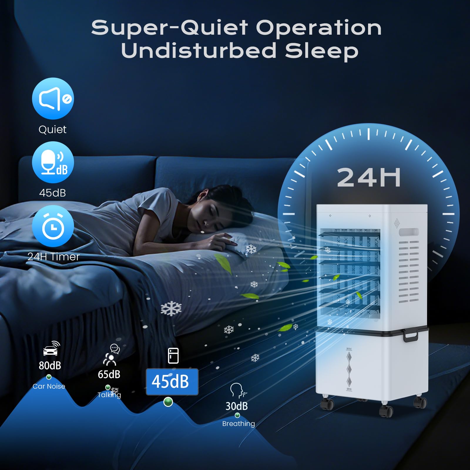 Portable Evaporative Air Cooler for Home, 12L Tank & Timer 6