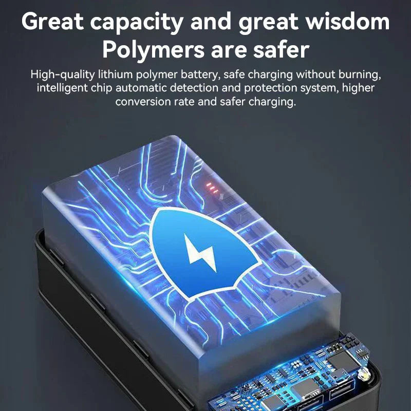 Ultra Power Bank – Capacité 50 000 mAh, Charge Rapide & Multiples Sorties USB pour Usage Prolongé