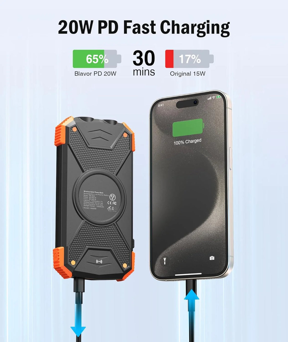 Rivanta Solar-Powerbank Emergency Powerbank IPX4 | Kalsten 2