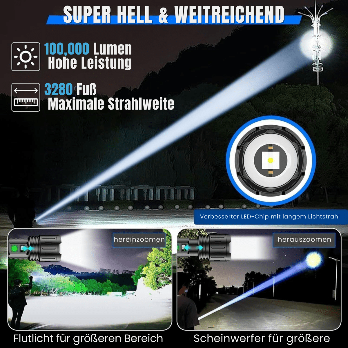 Rechargeable LED Flashlight – Powerful Beam, Multiple Modes & USB-C Charging