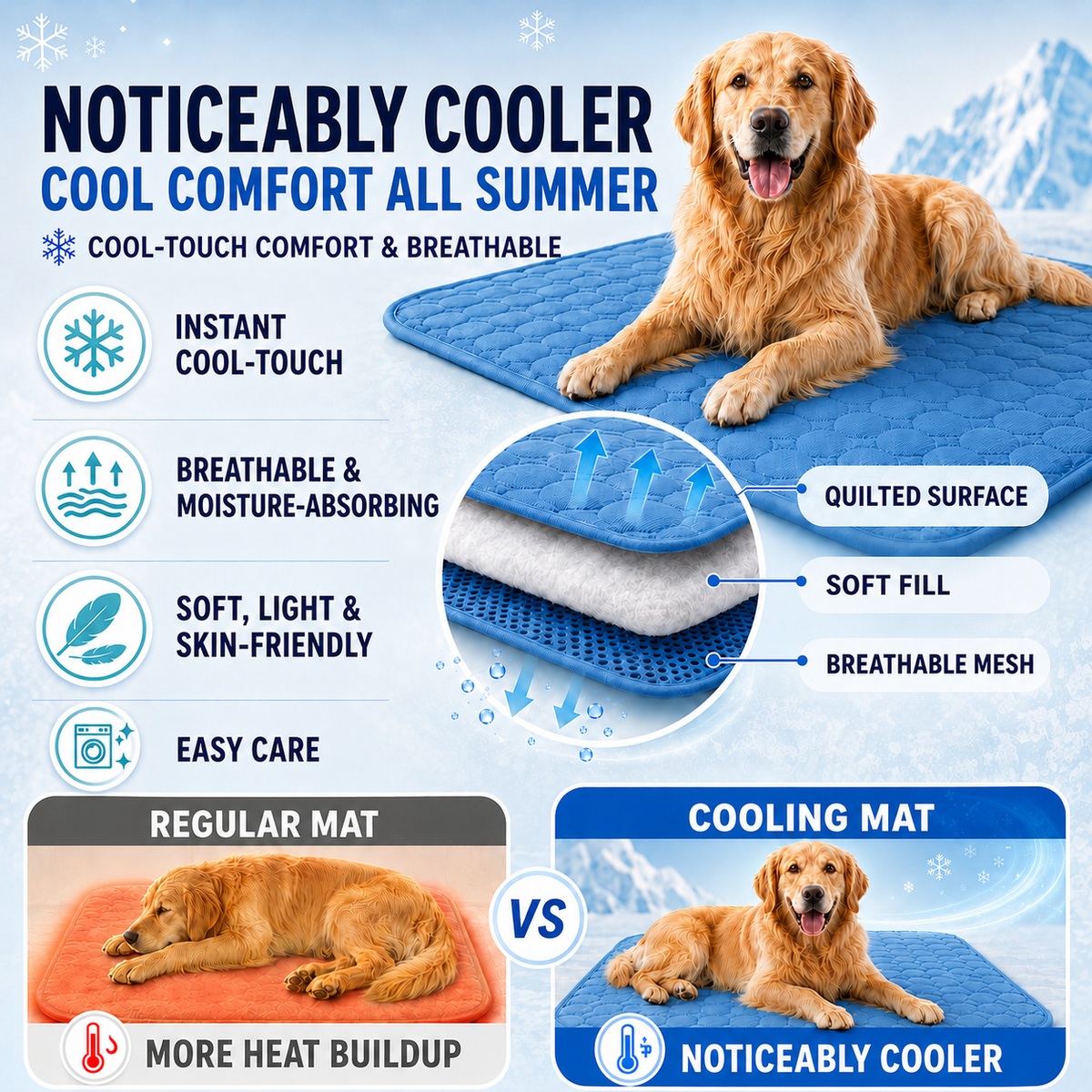 Thrives Outdoor | Coolpaw Breathable Self-Cooling Pet Sleeping Mat 5