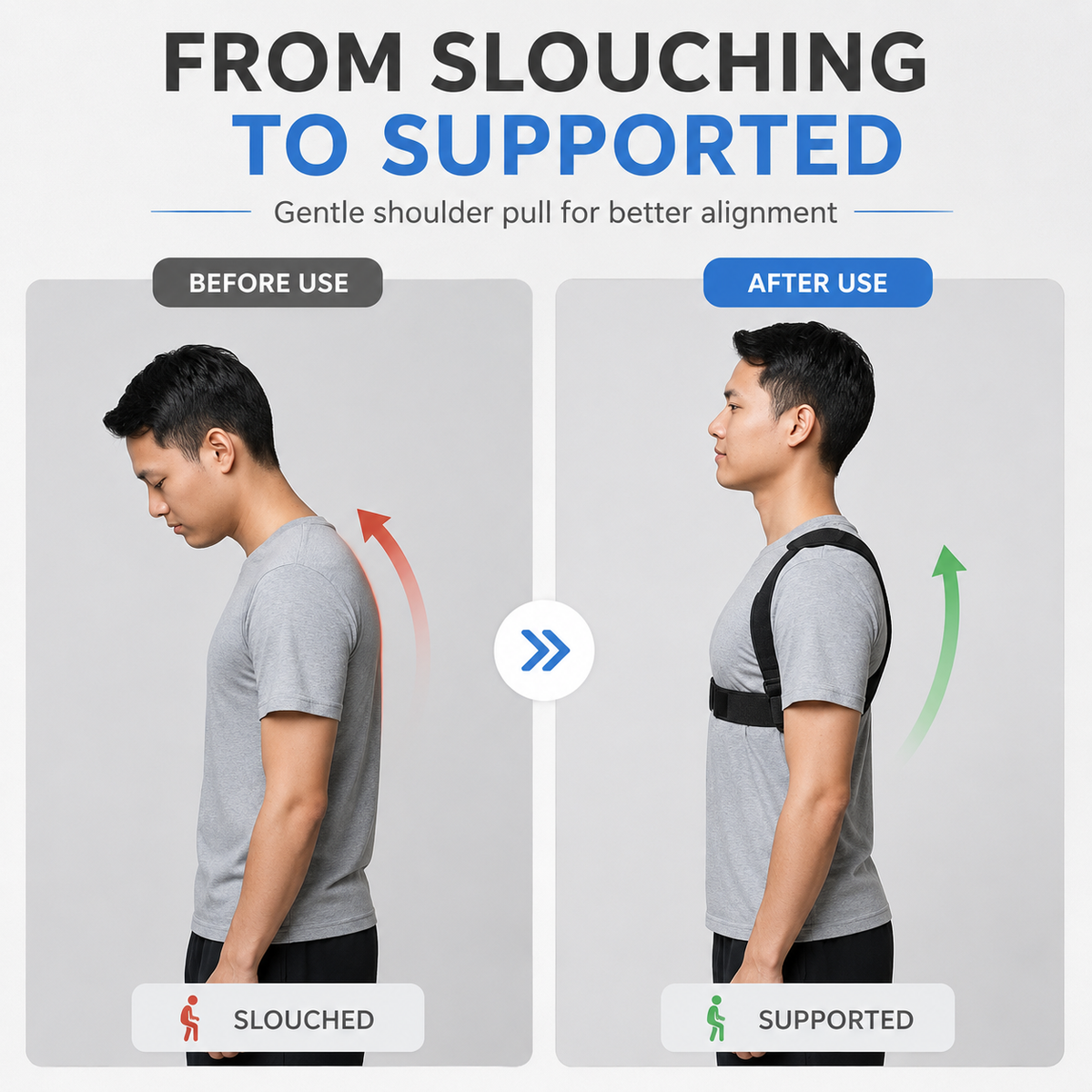 Thrives Outdoor | PostuSure Adjustable Shoulder Posture Brace 4