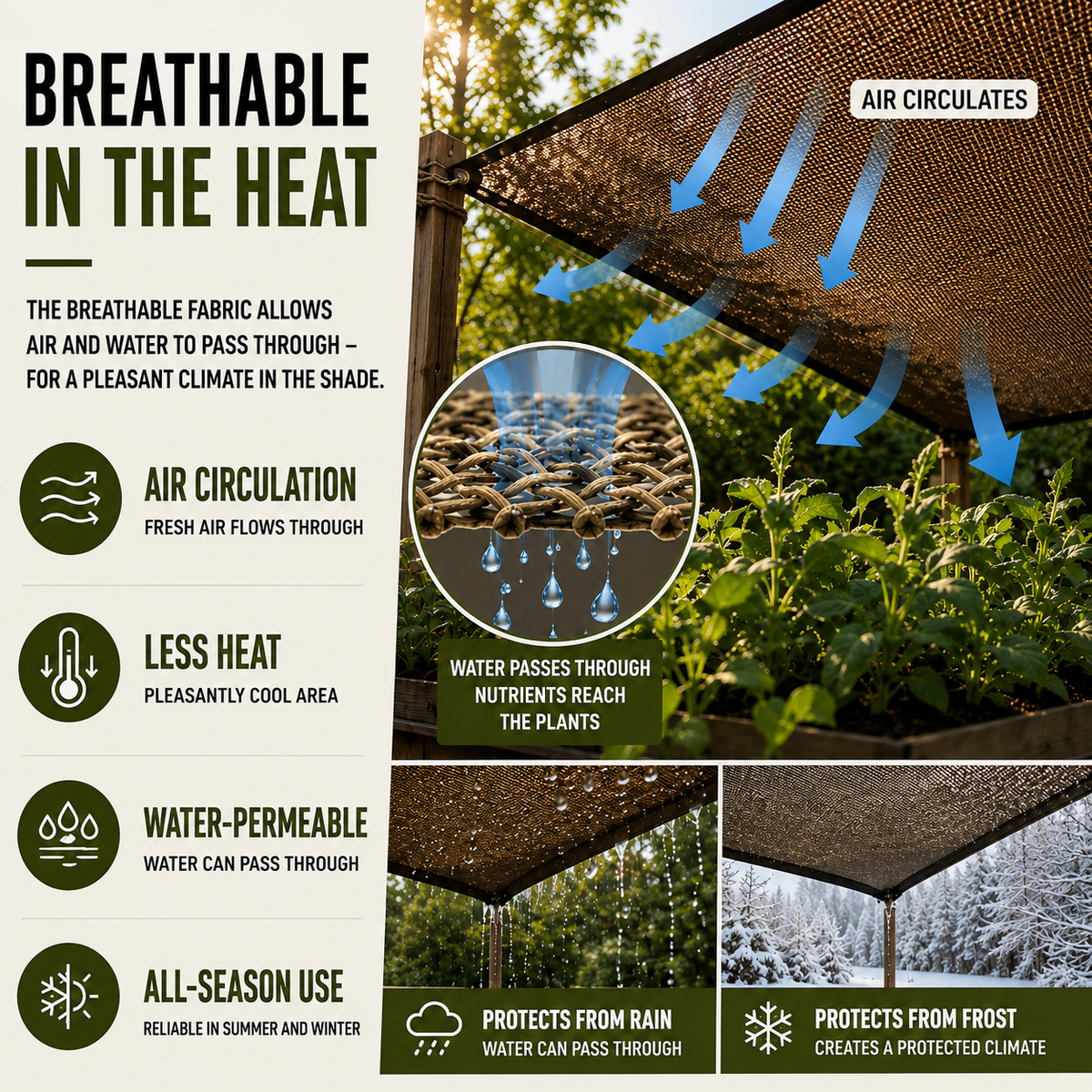 Thrives Outdoor | SolariMesh Outdoor Shade Canopy 2