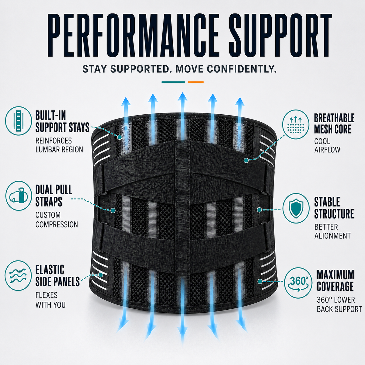 Thrives Outdoor | Spineforte Adjustable Lumbar Support Belt 4