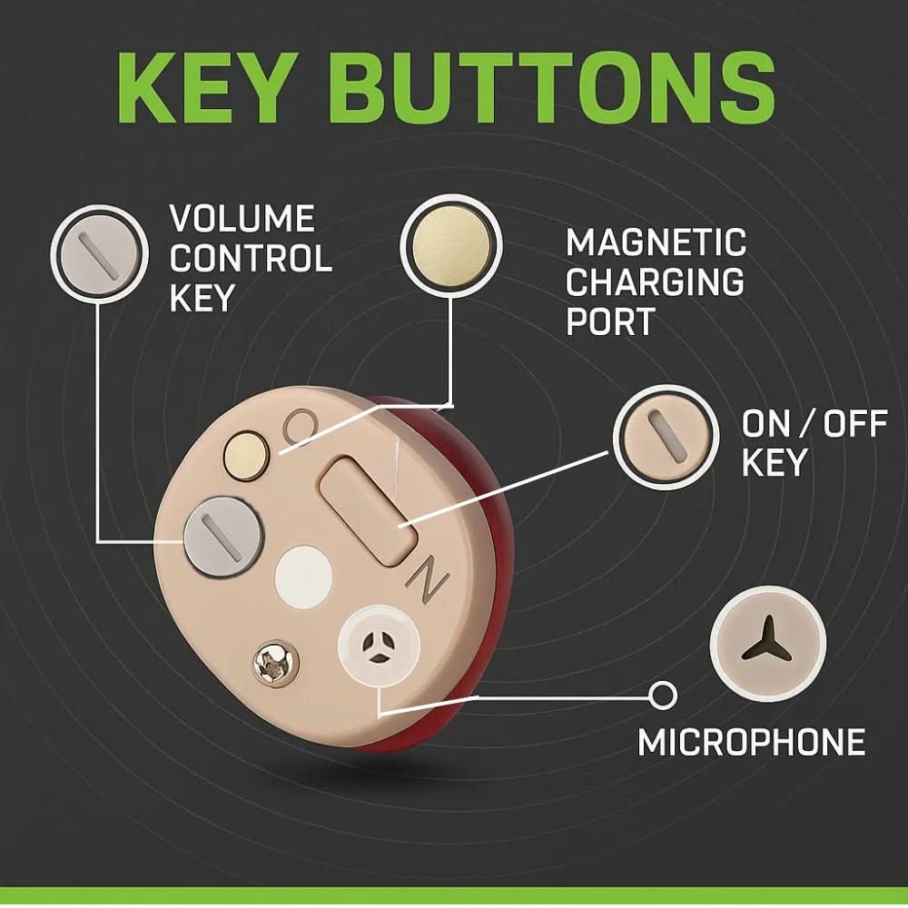 Écouteurs intra-auriculaires rechargeables – Ajustement ultra-compact, boîtier de charge et commandes faciles