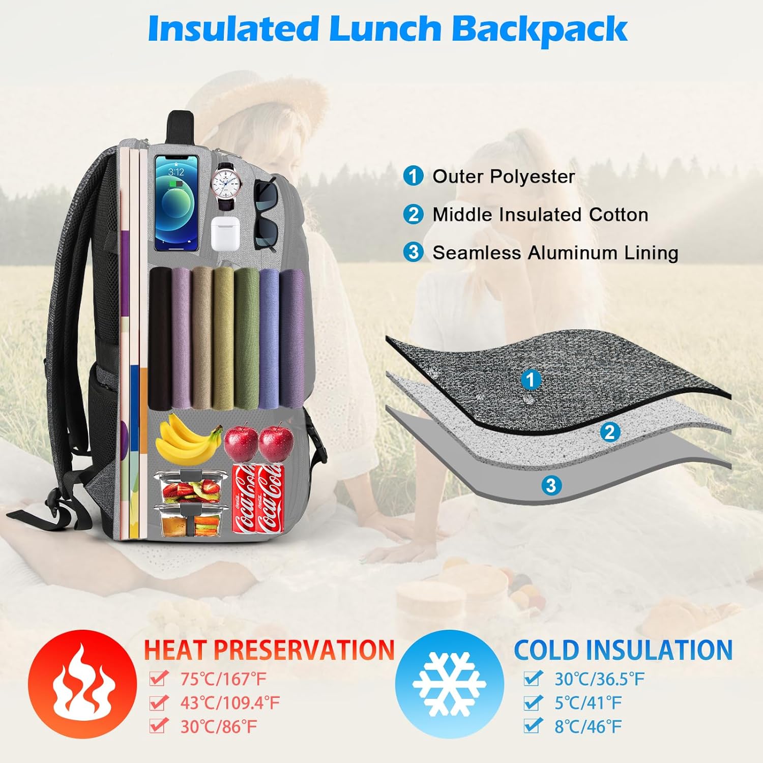 Waterproof Laptop & Lunch Backpack with USB Port – Multi-Compartment Travel Bag 3