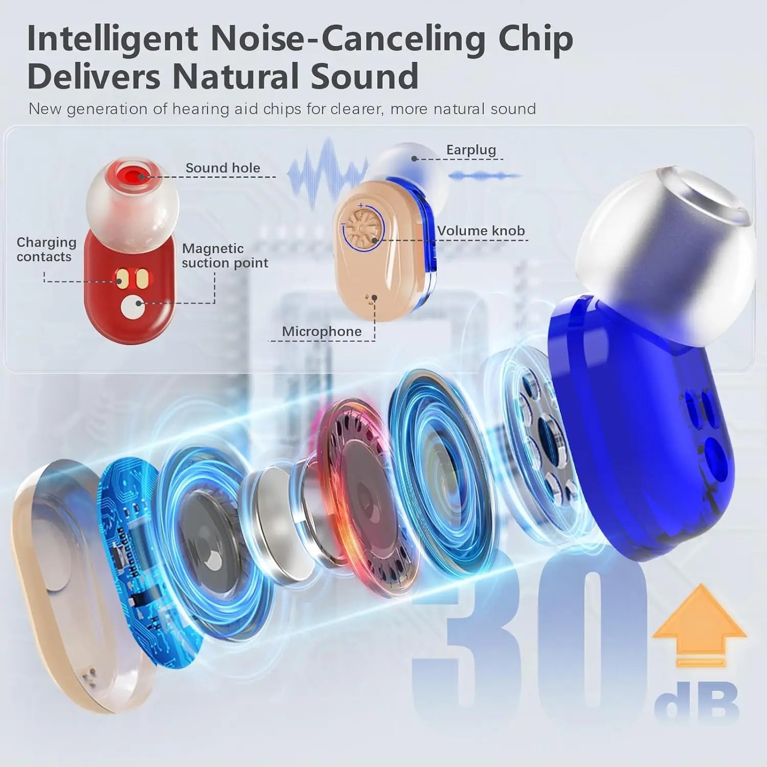 Wireless Mini Hearing Aid with Noise Reduction – HearMax 4