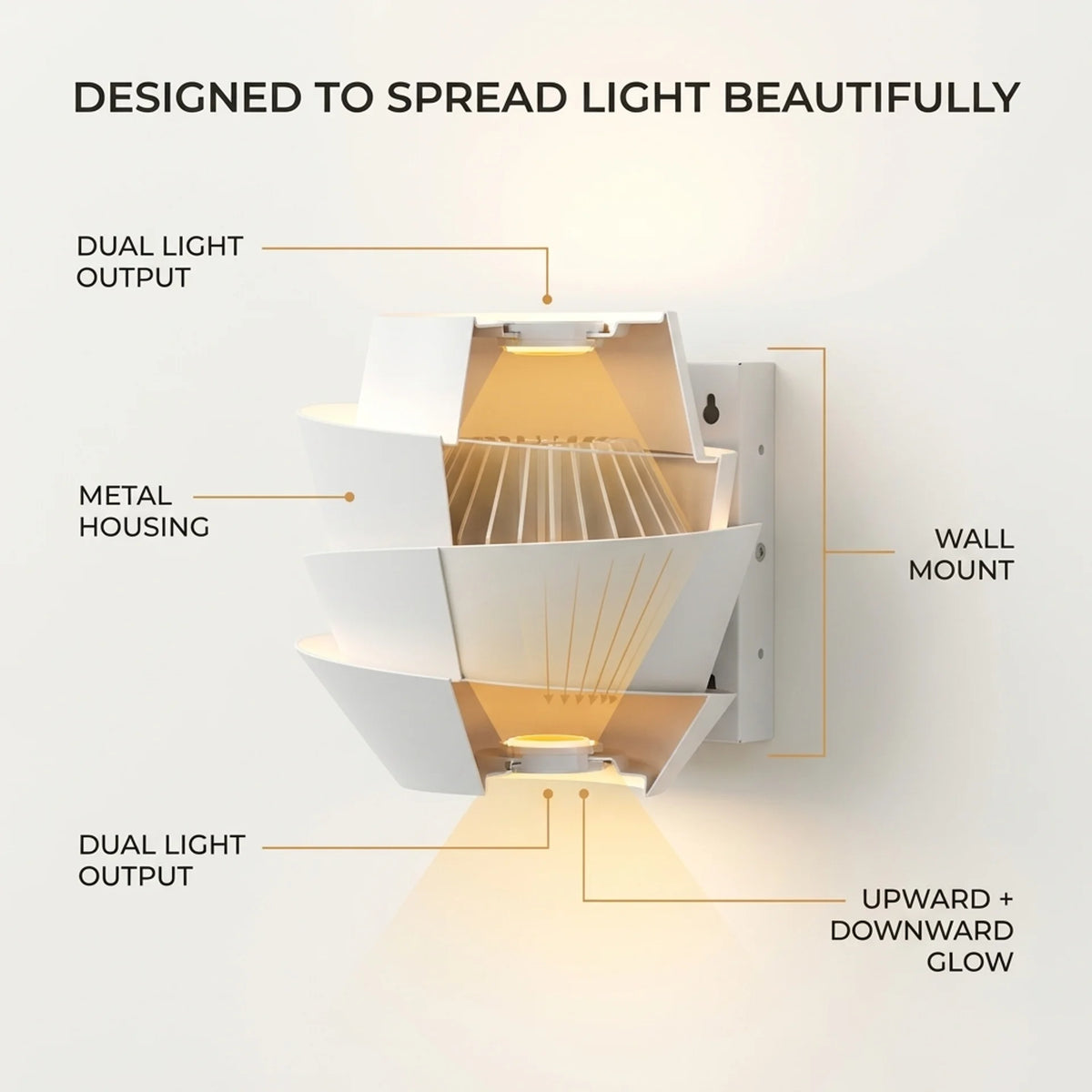 Moderne wandlamp – Scandinavische metalen wandlamp met twee lichtpunten voor warme sfeer