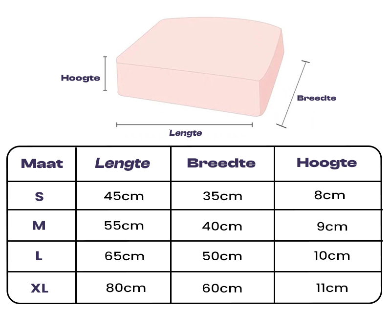 Orthopedic Dog Cushion – Memory Foam Support with Waterproof & Scratch-Resistant Cover for Everyday Comfort