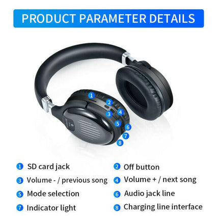 Wireless In-Ear Headphones – Bluetooth 5.0 Earbuds with Low Latency & Clear Audio Performance