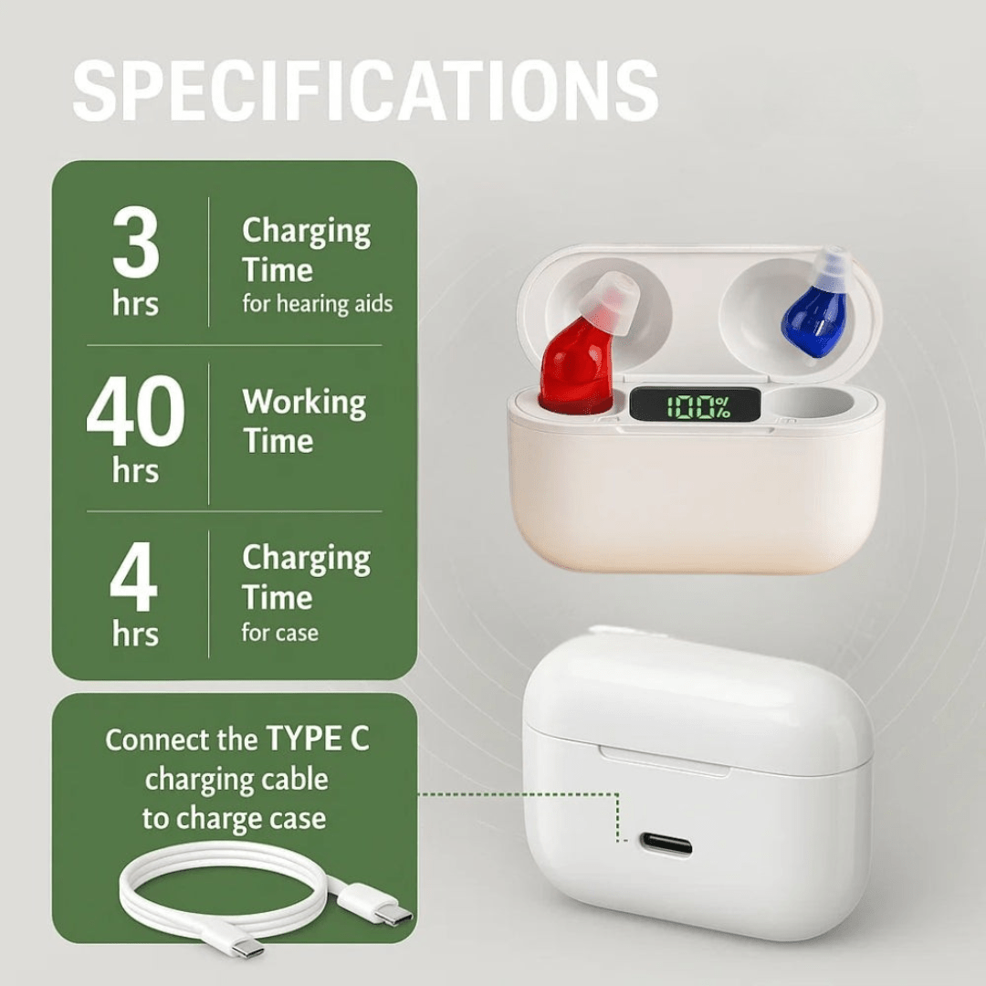 Écouteurs intra-auriculaires rechargeables – Ajustement ultra-compact, boîtier de charge et commandes faciles