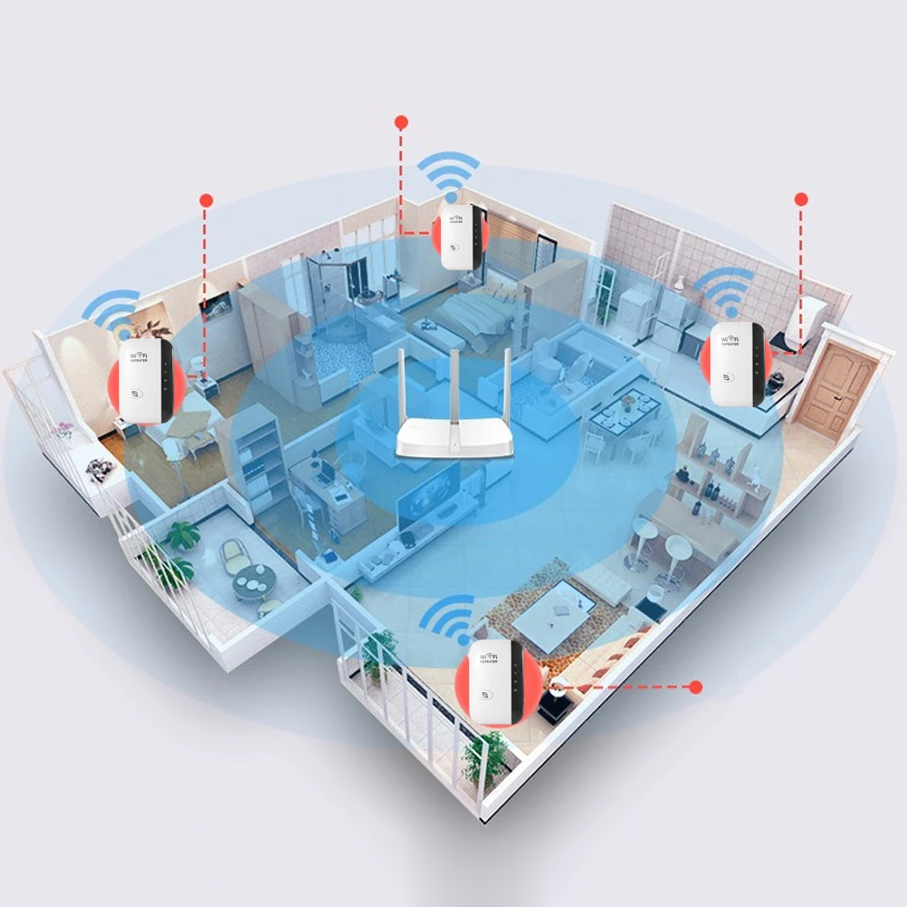 Extenseur de portée WiFi – Amplificateur de signal compact à brancher avec vitesse de 300 Mbps et extension de couverture 2,4 GHz
