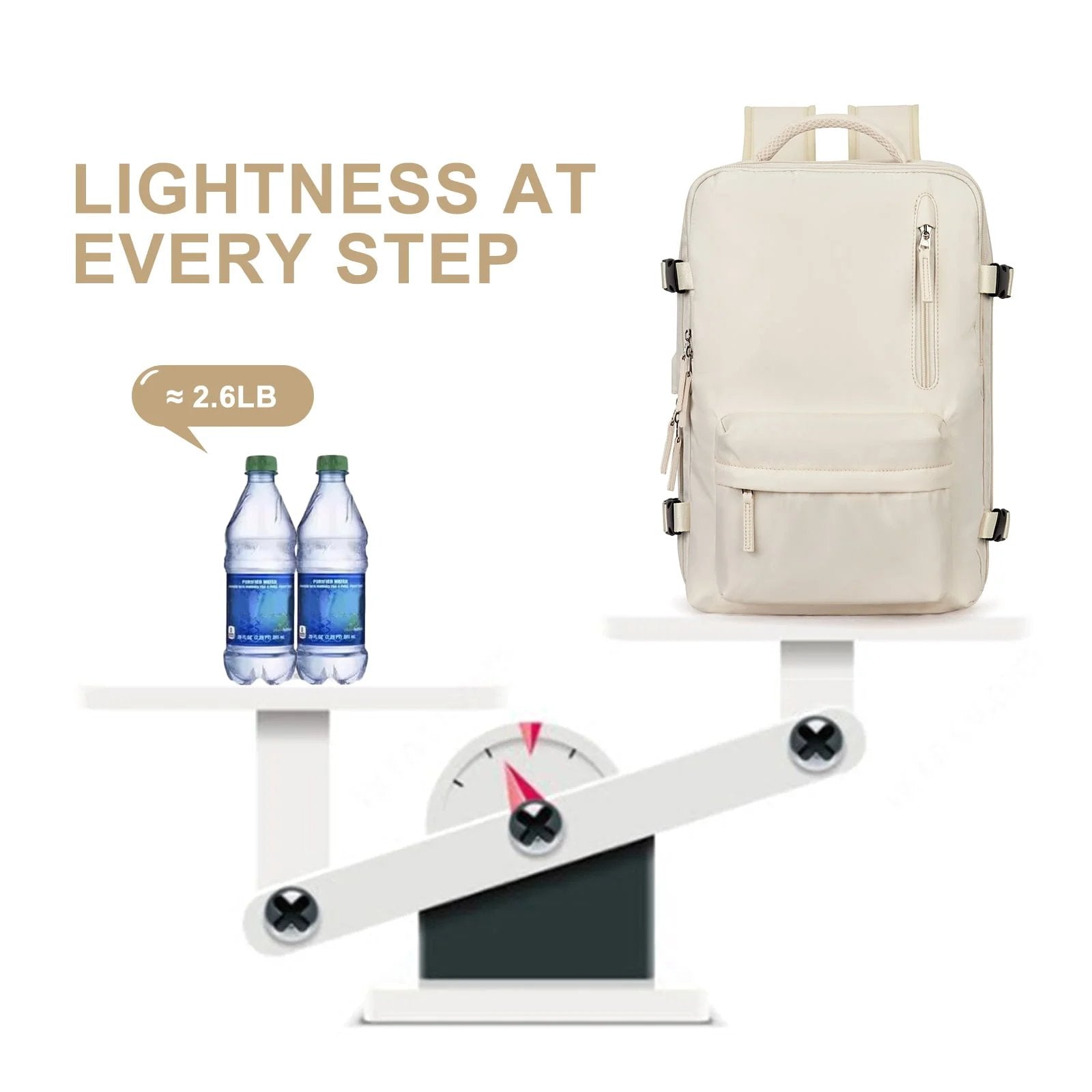 Sac à dos de voyage étanche avec charge USB, poche antivol et rangement multi-compartiments