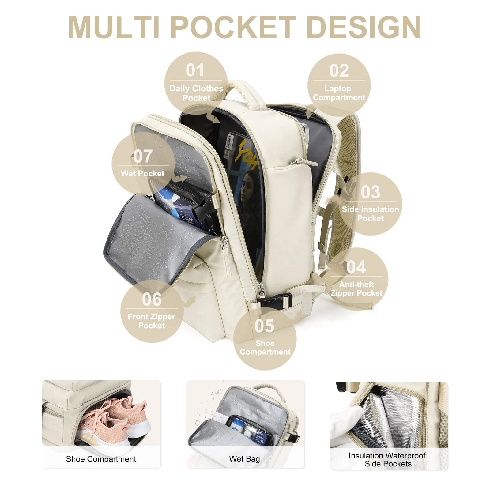 Waterproof Travel Backpack with USB Charging, Anti-Theft Pocket and Multi-Compartment Storage