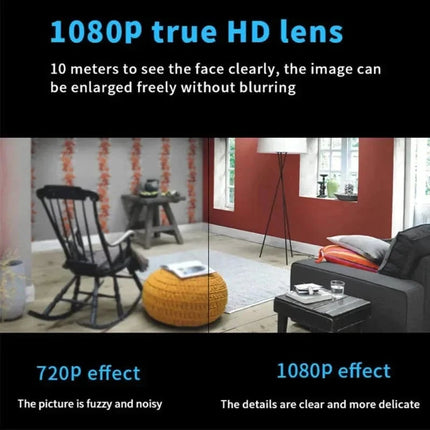 Compact WiFi Camera – 1080P HD Mini Camera with Night Vision & Motion Detection
