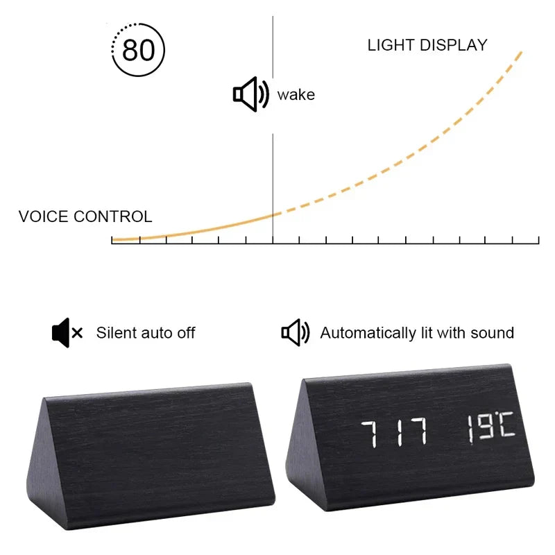 WoodGlow – Træ-vækkeur med LED-display og Semmestyring