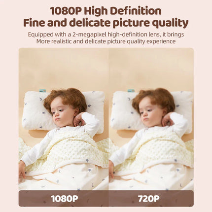 Baby Monitor Camera – 1080P HD Video with WiFi Control, Temperature Sensor & Night Vision