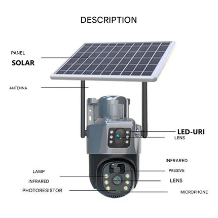 Wireless 4K Camera System – Dual-Lens Design, 360° Control & Solar Power