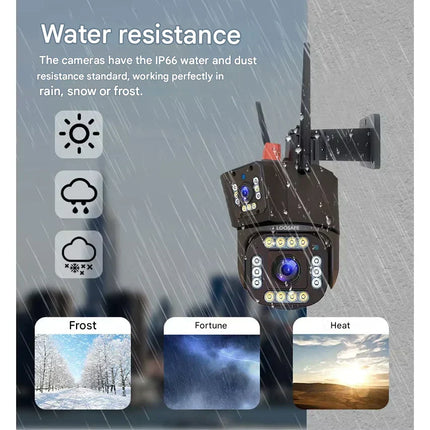 Wireless 4K Camera System – Dual-Lens Design, 360° Control & Solar Power