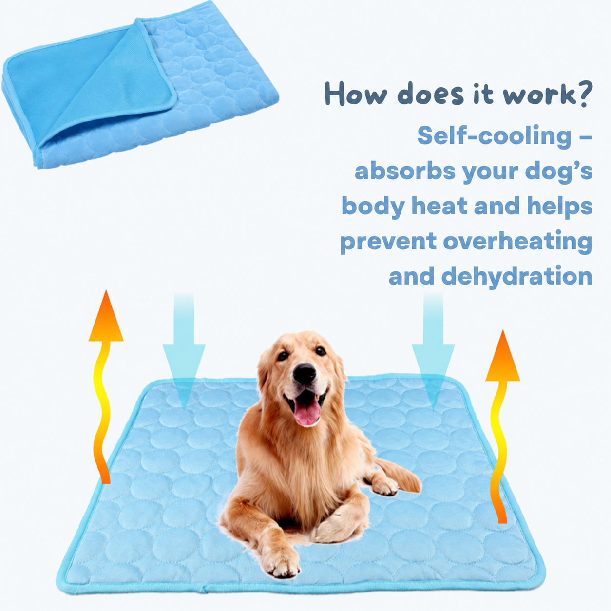 Dog Cooling Mat – Self-Cooling Washable Pet Pad for Dogs and Cats
