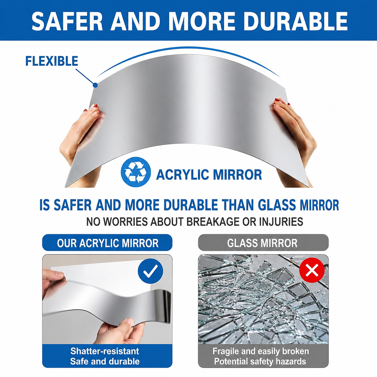 Self-Adhesive Mirror Sheet – Flexible Cut-to-Size PET Wall Film
