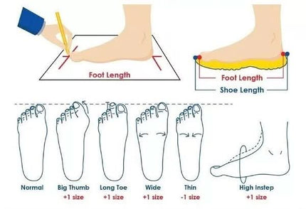 ComfortFit | Diabetikerschuhe mit Memory-Schaum & Zero-Drop-Design | Extra breite Passform für geschwollene Füße 8