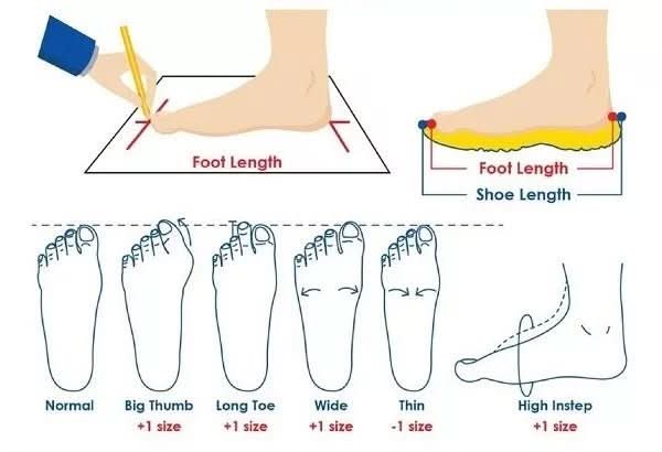 ComfortFit | Diabetikerschuhe mit Memory-Schaum & Zero-Drop-Design | Extra breite Passform für geschwollene Füße 8