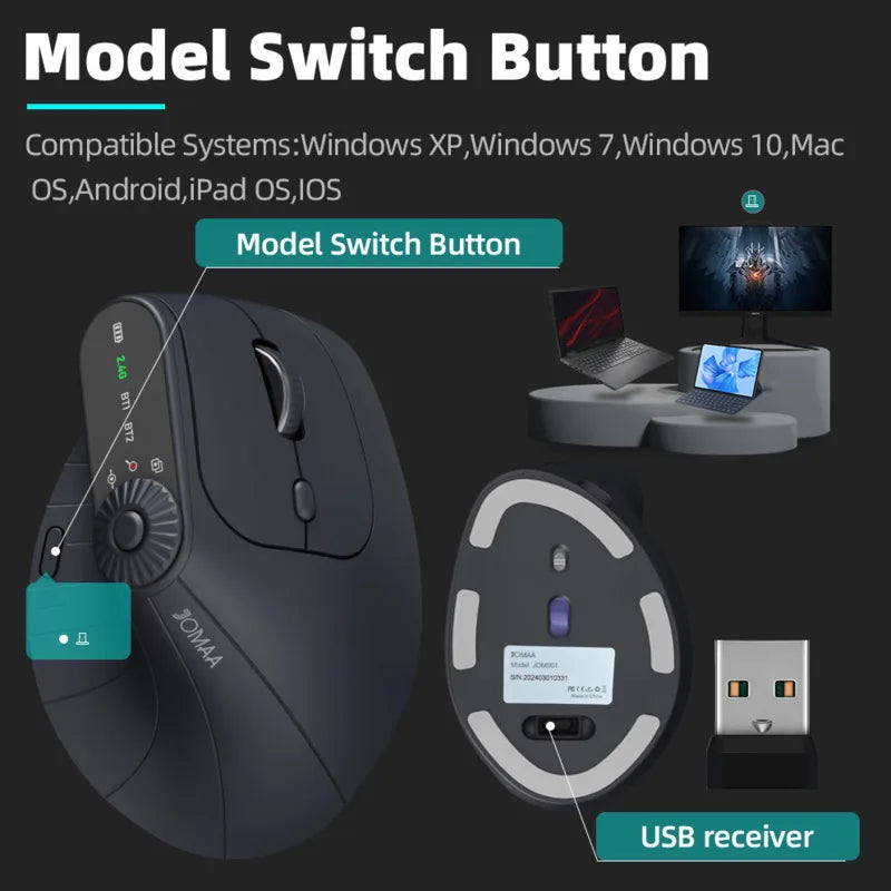 Souris verticale sans fil – Bluetooth 5.1, DPI réglable à 2400 et design rechargeable USB-C