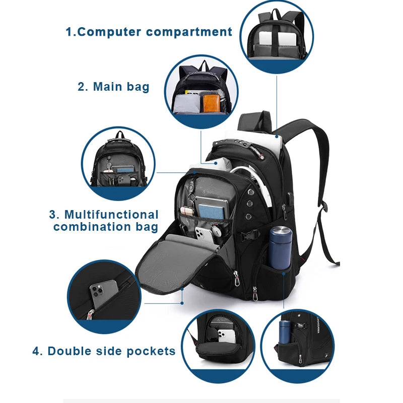Extra-Large Waterproof Laptop Backpack for Men with USB Charging & Anti-Theft Security 4