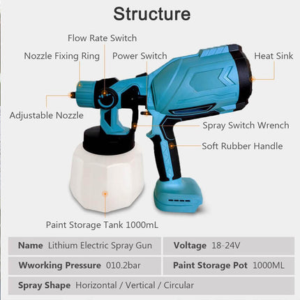 High-pressure Cordless Paint Sprayer with 2 Batteries 7