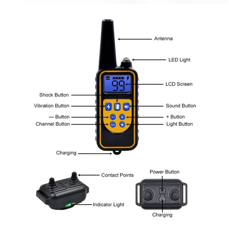 Dog training collar