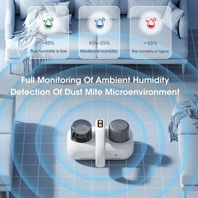 Surface Cleaning Device – High-Frequency Vibration, UV Light Feature & HEPA Filtration for Fabric Care