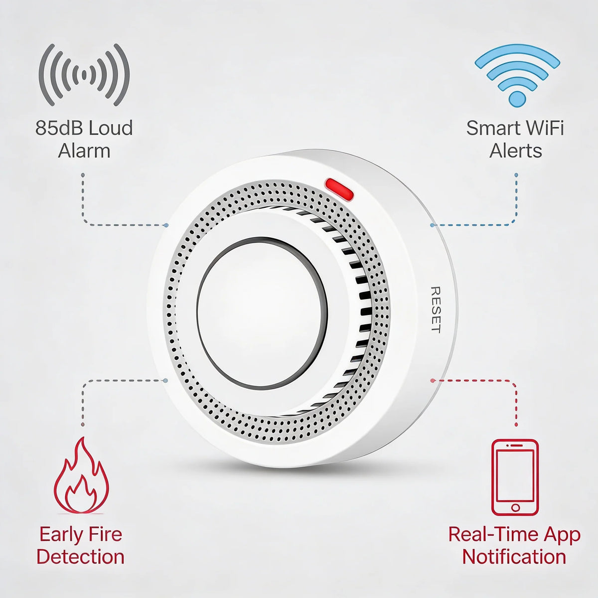 Kalsten | Smart WiFi Smoke Detector Fire Alarm 85dB – SafeSense 1