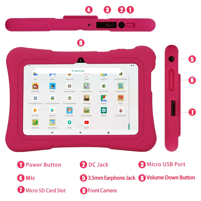 Kids Tablet – IPS HD Screen, Quad-Core Performance & Expandable Storage for Learning and Play