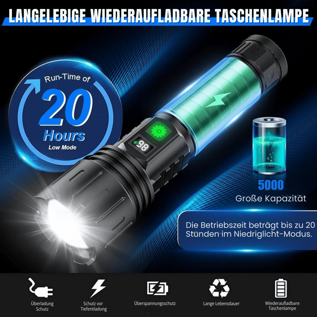 Rechargeable LED Flashlight – Powerful Beam, Multiple Modes & USB-C Charging
